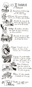 les X Travaux d'Edouard